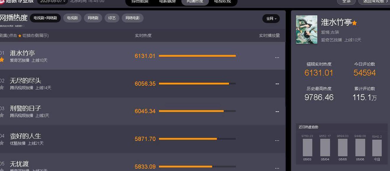 如何解决在国外无法看视频教程
