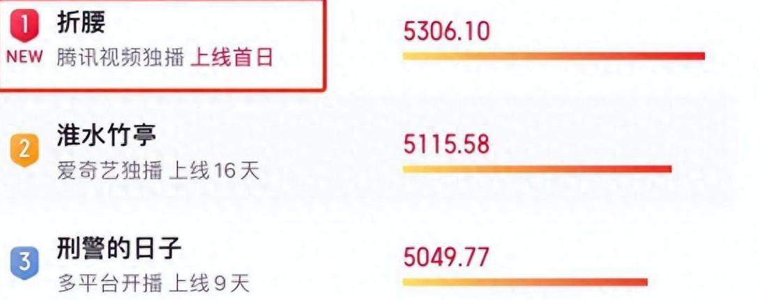 在国外怎么看国内直播?教程
